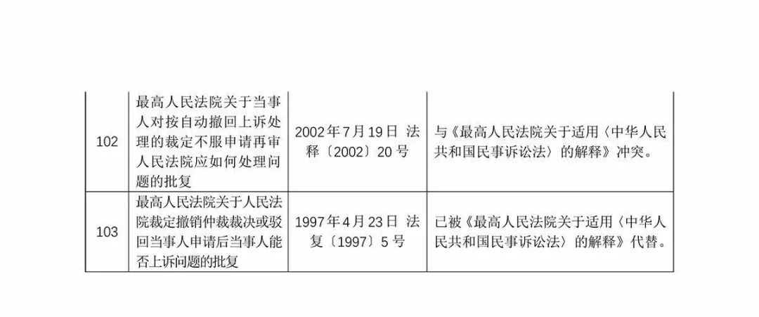 2024年澳门今晚开码料_结论释义解释落实_实用版765.831