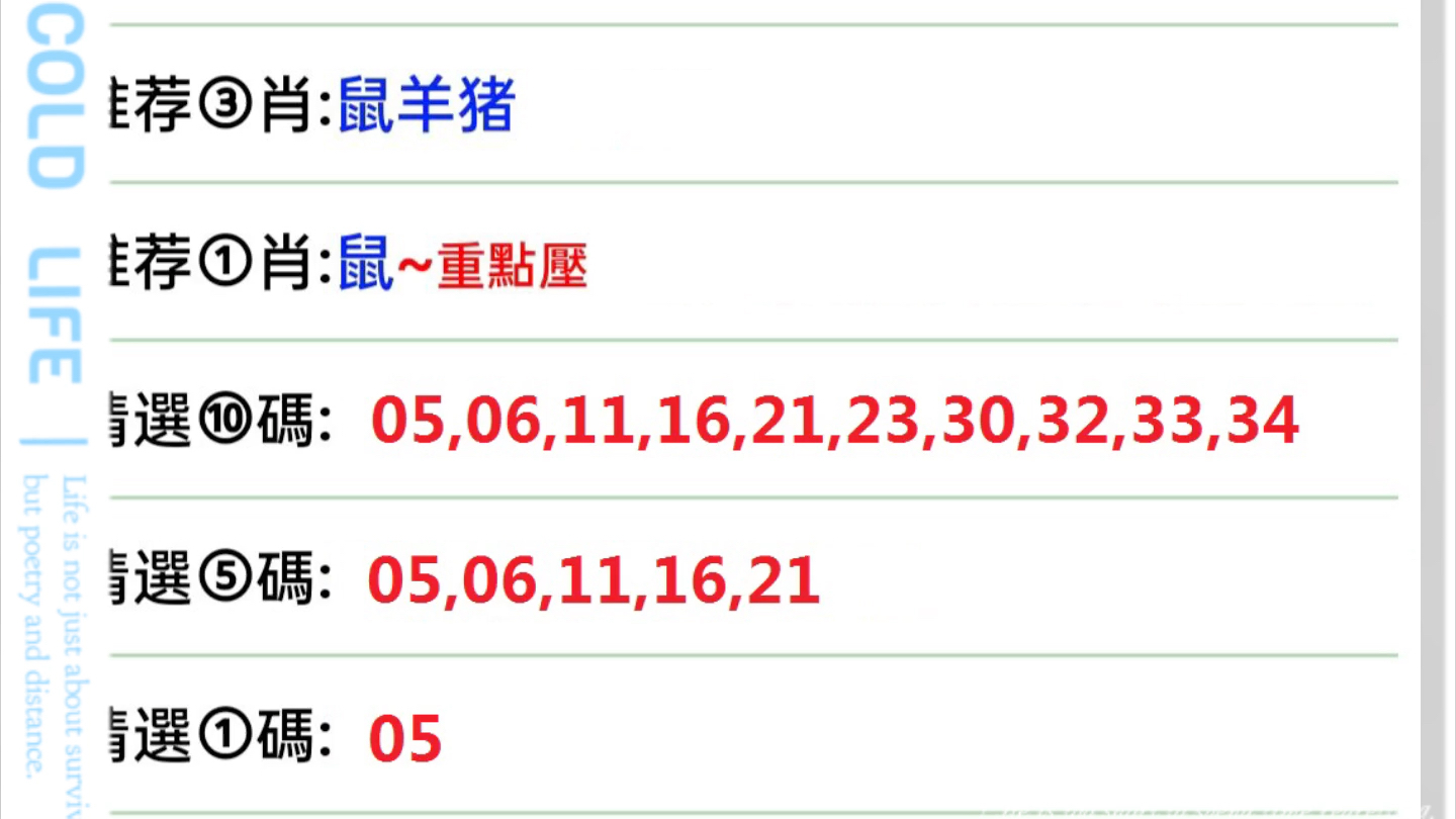 澳门六开彩天天免费资讯统计_精选解释落实将深度解析_实用版813.309