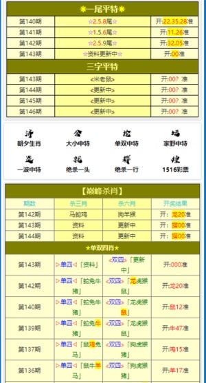 今晚澳门特马必开一肖_精选作答解释落实_V50.95.59