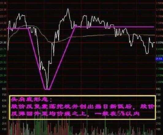 CPO板块短线拉升，光迅科技、兆龙互连涨停|界面新闻 · 快讯