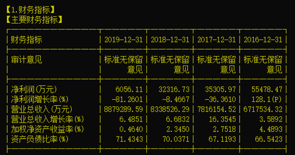 四川长虹重组最新消息_最新答案解释落实_3DM16.20.01