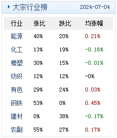 2024王中王资料大全王_精选作答解释落实_实用版025.424