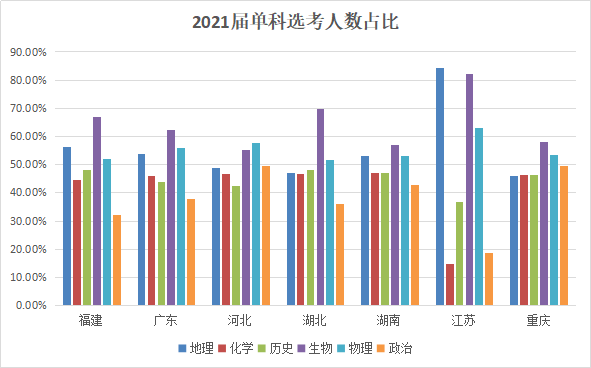 新澳门开奖结果开奖记录走势图表_放松心情的绝佳选择_V05.90.03