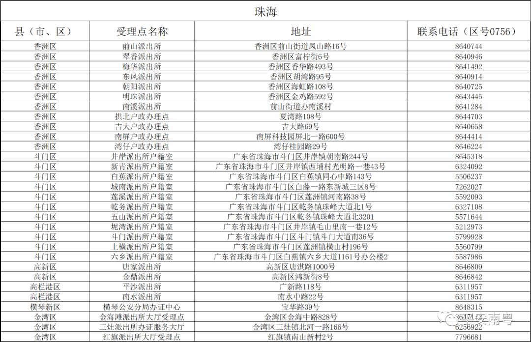 香港四肖中特期期准精选最新版_详细解答解释落实_主页版v130.196