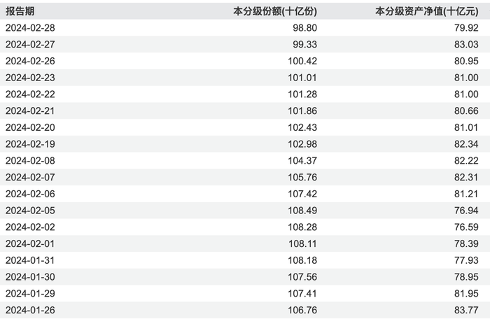 2024年新增市场昇思份额或已达30%|界面新闻 · 快讯