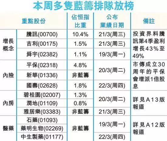 经济日报：券商经营业绩有望继续回暖|界面新闻 · 快讯