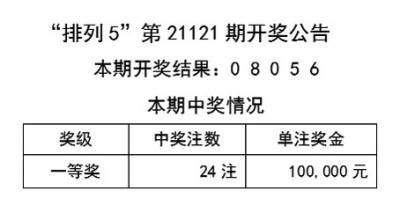 新澳门天天彩期期精准_结论释义解释落实_3DM39.46.97