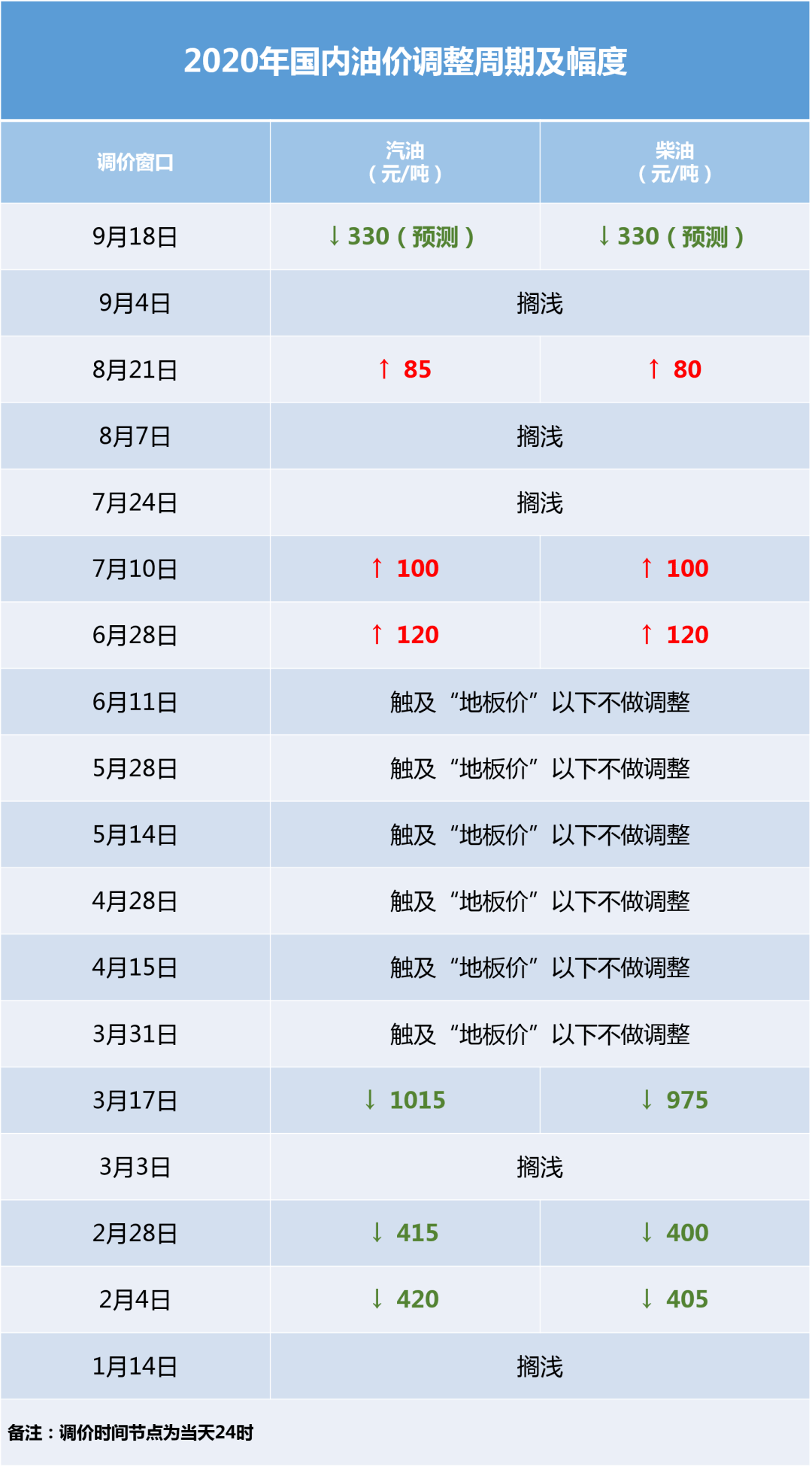 2024年新澳门今晚开奖结果查询表_值得支持_安卓版808.841