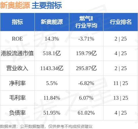 2024新奥今晚开什么号_结论释义解释落实_实用版042.130