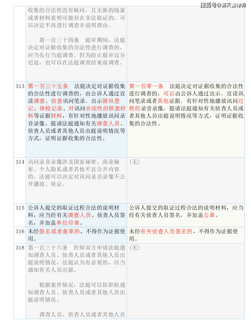 2024年香港资料免费大全_结论释义解释落实_安装版v344.676