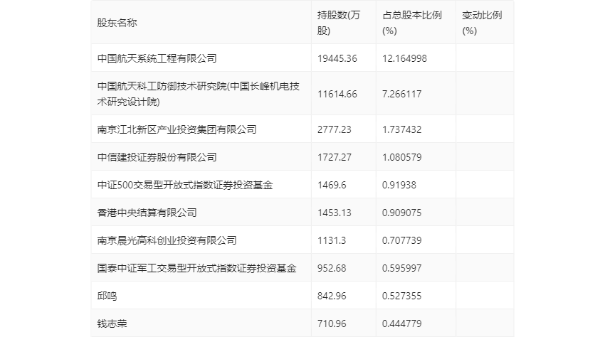 二四六管家婆期期准资料_最佳选择_手机版573.151