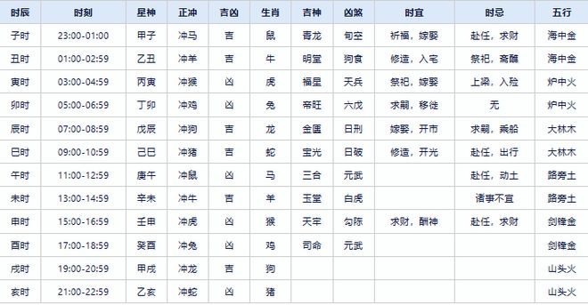 2024年12生肖49码图_详细解答解释落实_V32.99.08