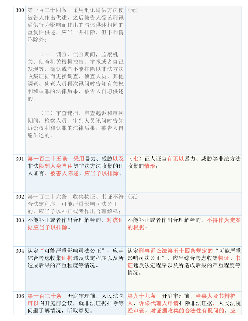 2024年天天开好彩大全_结论释义解释落实_安装版v478.026