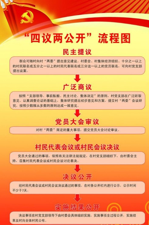 2024澳门正版资料免费大全_作答解释落实的民间信仰_安卓版745.493