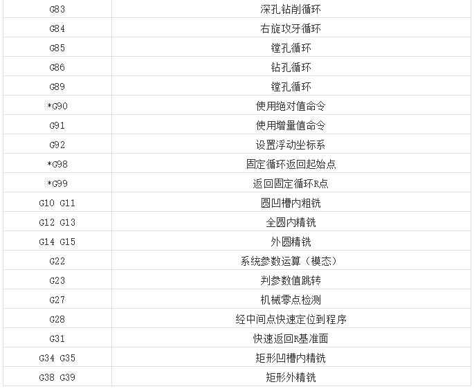 2024资料大全_作答解释落实_3DM32.04.65