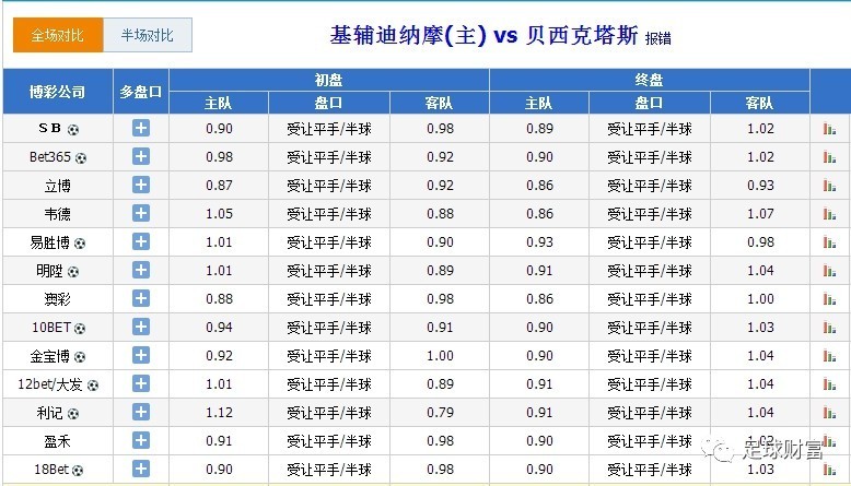 2024香港今期开奖号码马会_作答解释落实_实用版215.606