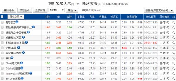 新澳门最新开奖结果记录历史查询_精彩对决解析_V90.41.18