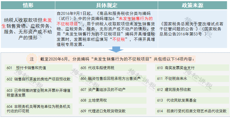 管家婆一票一码100正确张家港_精选作答解释落实_网页版v864.837