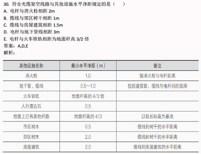 2024新奥正版资料免费提供_最新答案解释落实_iPad01.44.21