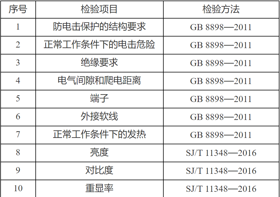 新奥彩2024历史开奖记录_作答解释落实的民间信仰_主页版v984.289