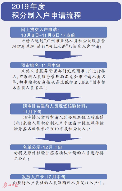 新奥门资料大全正版资料2024年免费下载_精选作答解释落实_V34.89.81