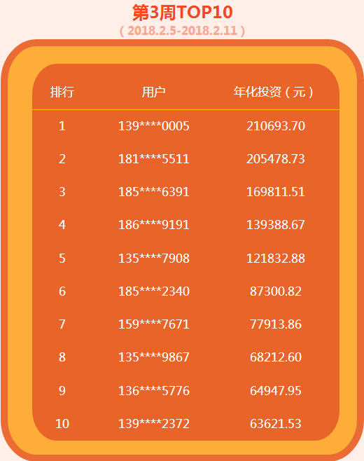 118图库彩图免费大全_最佳选择_手机版290.390