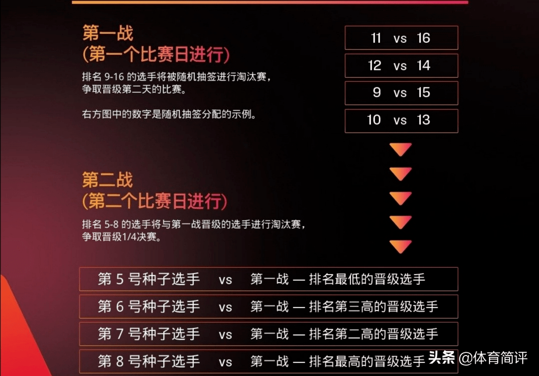 2024今晚澳门开特马_精彩对决解析_实用版766.922