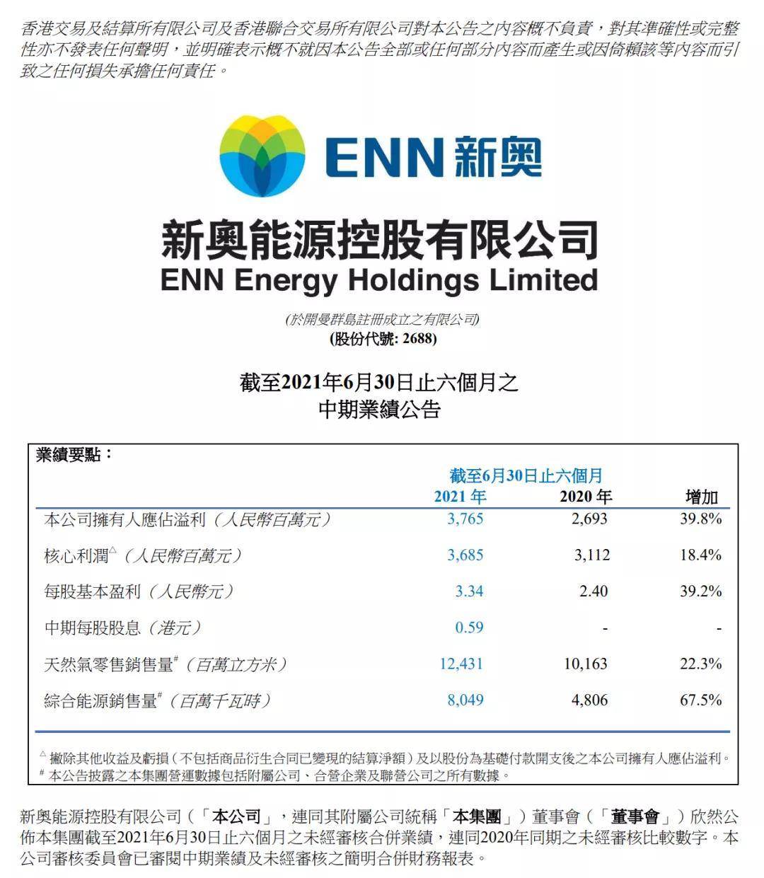 204年新奥开什么今晚_精彩对决解析_主页版v825.223