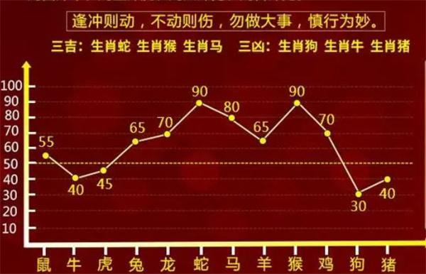 一肖一码一一肖一子_最新答案解释落实_实用版565.740