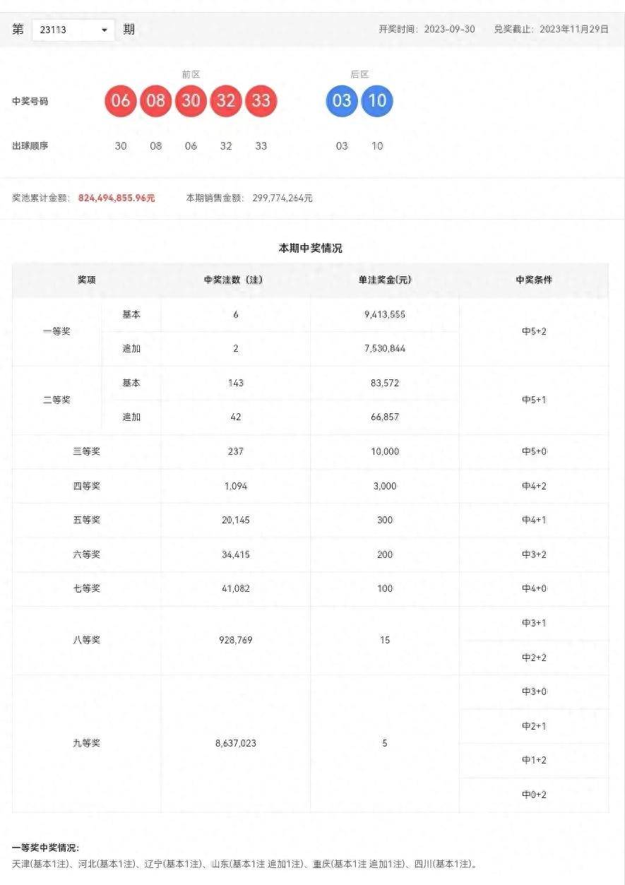 新澳门彩历史开奖结果走势图_精彩对决解析_实用版177.072