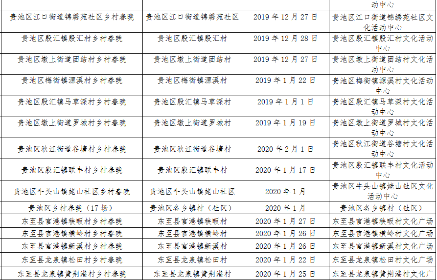 2024年新奥门天天开彩_作答解释落实的民间信仰_安装版v008.147