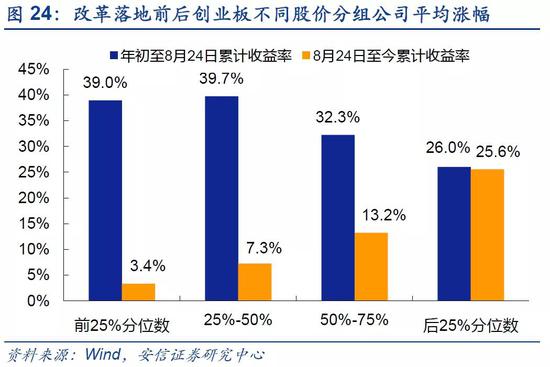 短期调整不改长期趋势 机构看好A股表现