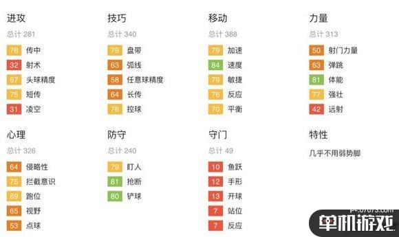 一码一肖100%精准_最佳选择_V02.70.85