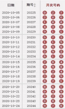 2024新澳门天天开好彩大全孔的五伏_结论释义解释落实_主页版v183.881