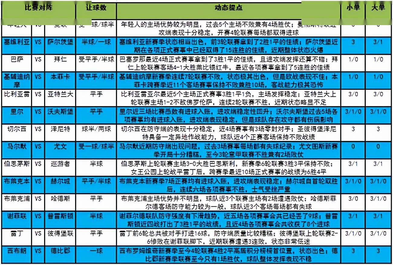 2024新澳门天天彩开奖记录_精彩对决解析_安装版v218.321