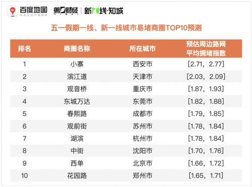 交通运输部：2025年春运出行规模预计创历史新高