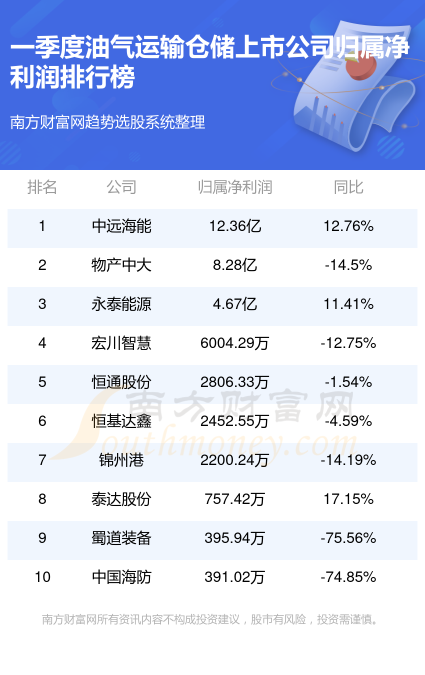 2024澳门六开奖结果_值得支持_V63.31.94