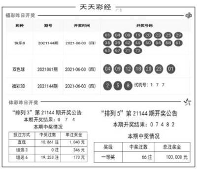 二四六天天彩资料大全网_作答解释落实_主页版v622.299