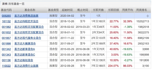 新澳2024年开奖记录_精选作答解释落实_安卓版035.853