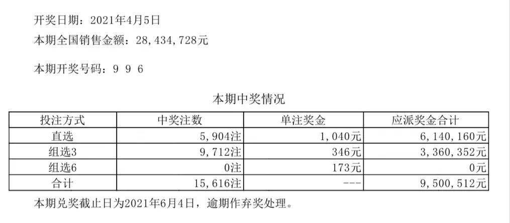 2024澳门六开彩开奖结果查询_最佳选择_GM版v84.29.28