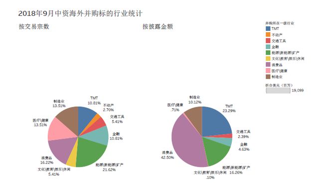 宝地矿业拟收购葱岭能源87%股权 上市前已溢价收购标的公司13%股权