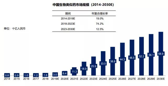 药品纳入集采，如何保障用药安全与连续性？民革上海市委建言