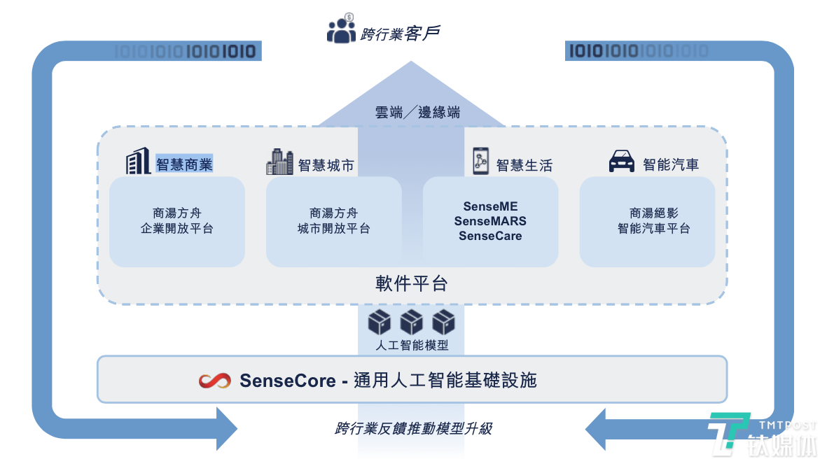 多省份推出年度反腐大片，部分案情将首次披露