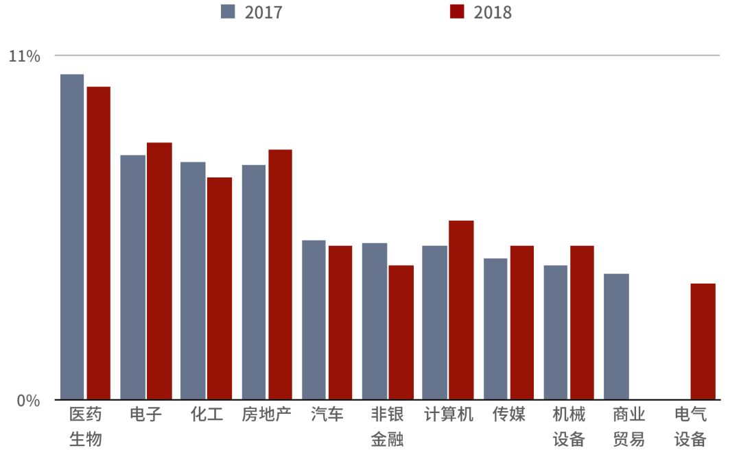 Venture Global拟募资23亿美元 有望成为美国十多年来最大的能源IPO