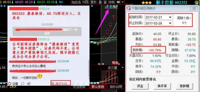 博彩股早盘普遍回暖 美高梅中国涨超5%汇彩控股涨超3%