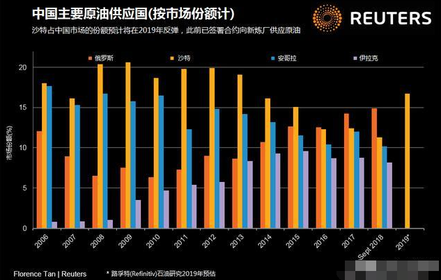 俄罗斯发生大规模短时间断网事件，原因尚不明确