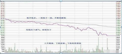 沪深300ETF(510300) 份额、规模创年内新高！