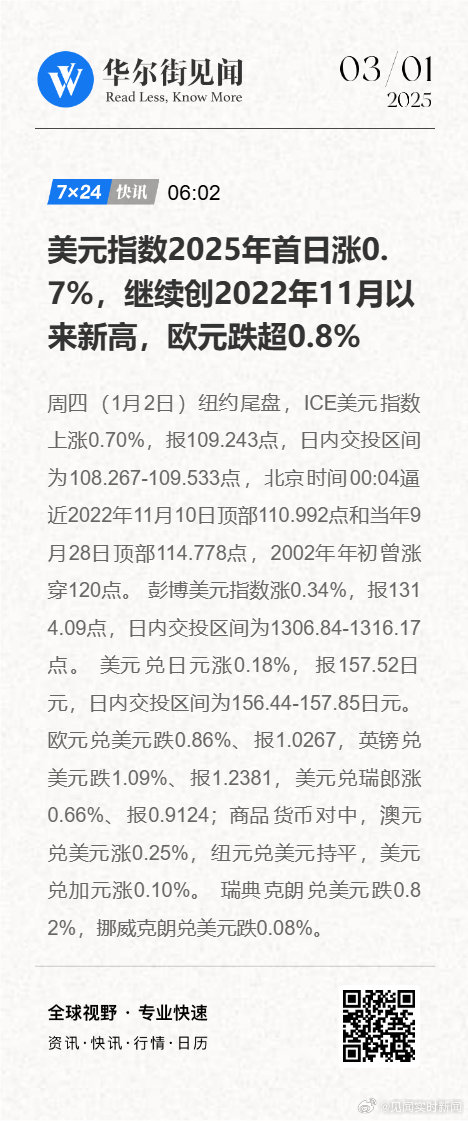 瑞银预计欧元/美元在2025年将跌破平价