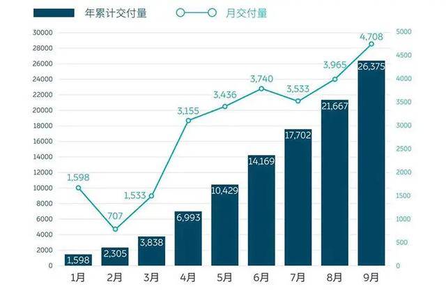 摩根大通：数据中心支出可能在2025-2026年为美国经济增长贡献10-20个基点