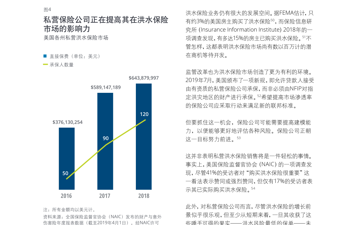 大摩深度解析：172%年复合增长率，谁能抢占CPO风口？